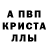 Гашиш хэш Liudmyla Sandulyak